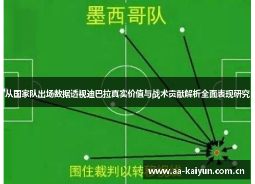 从国家队出场数据透视迪巴拉真实价值与战术贡献解析全面表现研究